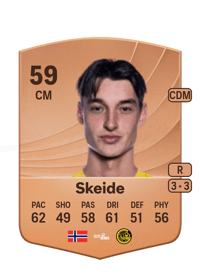 Syver Skeide Common 59 OVR