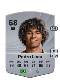 Pedro Lima Common 68 OVR