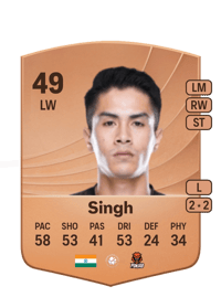 Sagolsem Bikash Singh Common 49 OVR