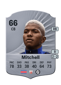 Jeyland Mitchell Rare 66 OVR