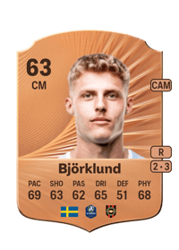 Lukas Björklund Rare 63 OVR