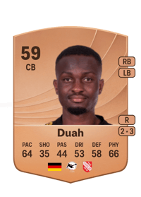 Dennis Duah Common 59 OVR