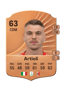 Federico Artioli Rare 63 OVR