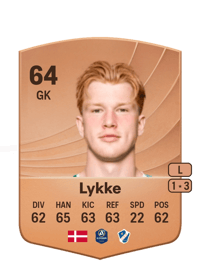 William Lykke Common 64 OVR