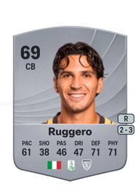 Marco Ruggero Common 69 OVR