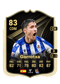 Gorrotxa Team of the Week 83 OVR