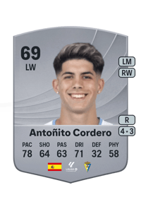 Antoñito Cordero Common 69 OVR