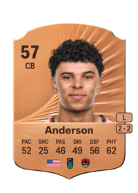 Freddie Anderson Rare 57 OVR