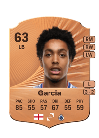 Andre Garcia Rare 63 OVR