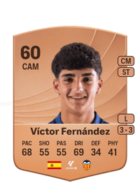 Víctor Fernández Common 60 OVR