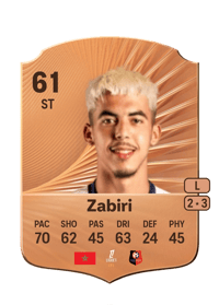 Yassir Zabiri Rare 61 OVR