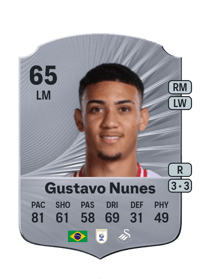 Gustavo Nunes Rare 65 OVR