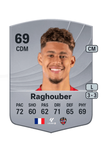 Ugo Raghouber Common 69 OVR