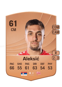 Milan Aleksić Common 61 OVR