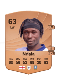 Joel Ndala Common 63 OVR