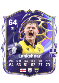 Will Lankshear Future Stars 64 OVR