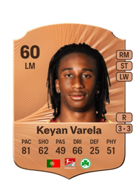 Keyan Varela Rare 60 OVR