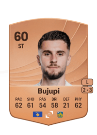 Eliot Bujupi Common 60 OVR
