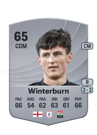 Ben Winterburn Common 65 OVR