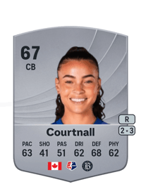 Brooklyn Courtnall Common 67 OVR