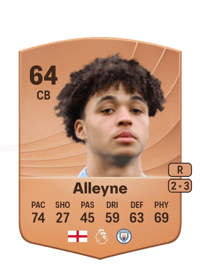 Max Alleyne Common 64 OVR