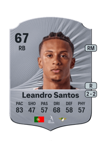 Leandro Santos Rare 67 OVR