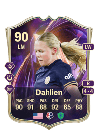 Madeline Dahlien TOTS Breakthrough 90 OVR