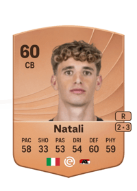 Andrea Natali Common 60 OVR