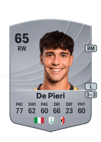 Giacomo De Pieri Common 65 OVR