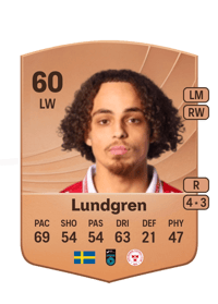 Maill Lundgren Common 60 OVR