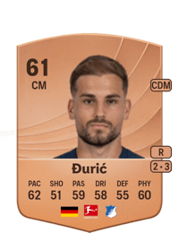 Luka Đurić Common 61 OVR