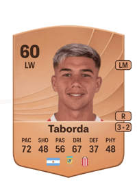 Enzo Taborda Common 60 OVR
