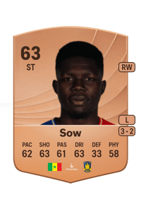 Ousmane Sow Common 63 OVR