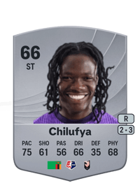 Prisca Chilufya Common 66 OVR