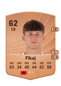 Elton Fikaj Common 62 OVR