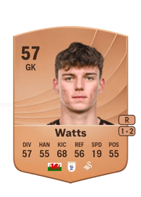 Evan Watts Common 57 OVR