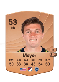 Wyatt Meyer Common 53 OVR