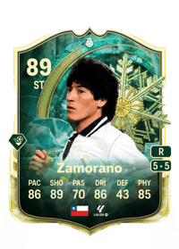 Ivan Zamorano UEFA Champions League POTM 89 OVR