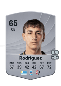 Juan Rodríguez Common 65 OVR