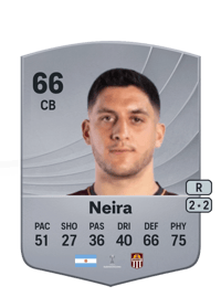 Ezequiel Neira Common 66 OVR