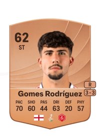 Alejandro Gomes Rodríguez Common 62 OVR