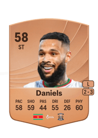 Djenairo Daniels Common 58 OVR