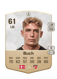 Oscar Buch ICON Swaps Token 1 61 OVR