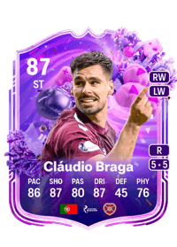 Cláudio Braga FUT Birthday 87 OVR