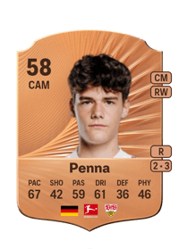 Lauri Penna Rare 58 OVR