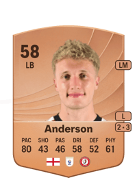 Taine Anderson Common 58 OVR