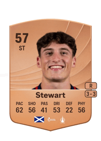 Barney Stewart Common 57 OVR