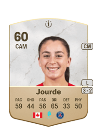 Florianne Jourde ICON Swaps Token 1 60 OVR