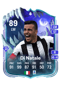 Antonio Di Natale Ultimate Scream Hero 89 OVR