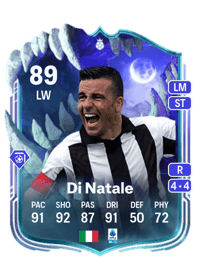 Antonio Di Natale Ultimate Scream Hero 89 OVR